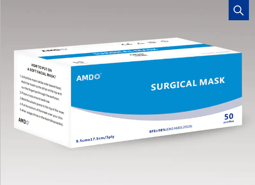 Face Mask Type IIR และหน้ากากอนามัยทั่วไปแตกต่างกันอย่างไร?